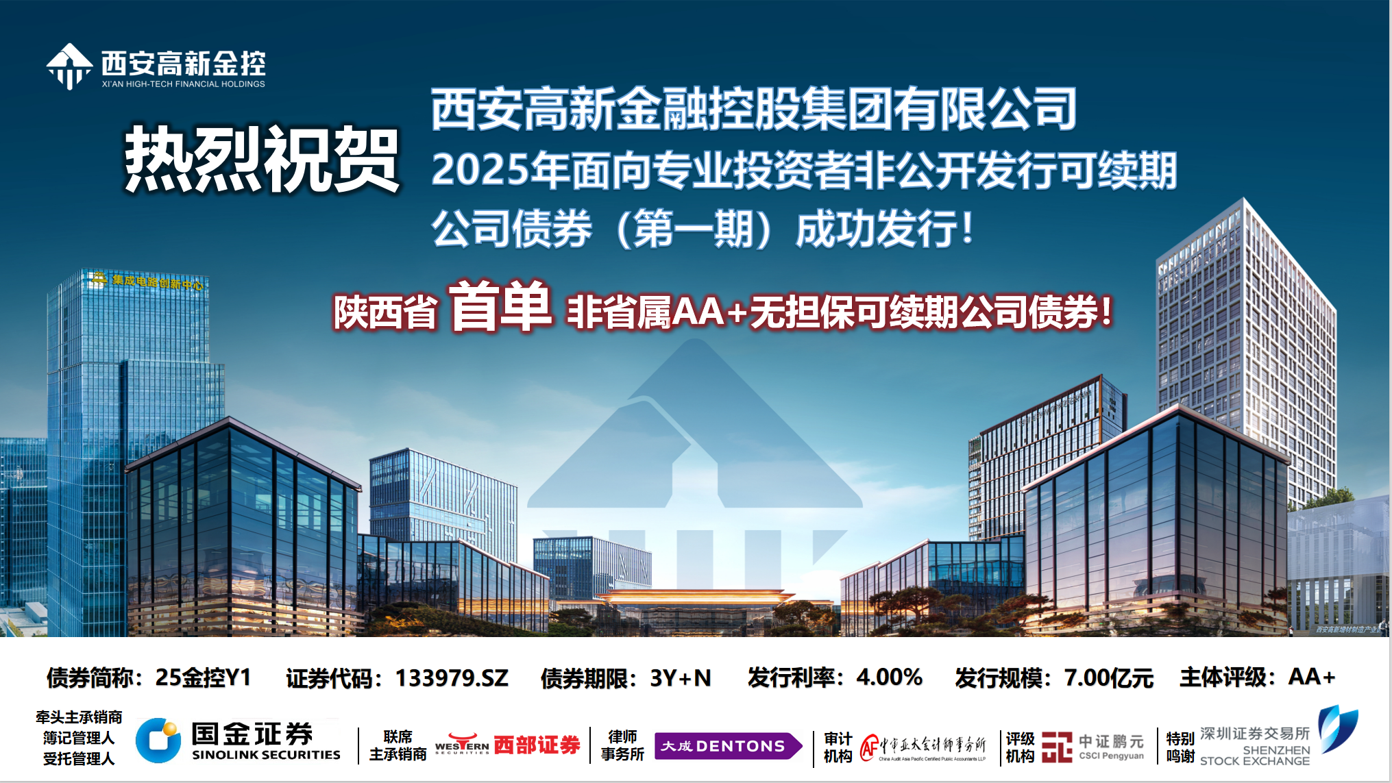 实现“新突破”   打响“开门红”